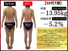 ニコ 岐南本店(Nico)/痩身★before→after