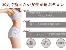 ヨサパーク カラー 小山城南店(YOSA PARK Calla)