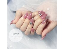 モスト(MOST)
