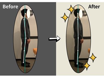 にこあ(nicore)/もっと前向きな自分へ☆
