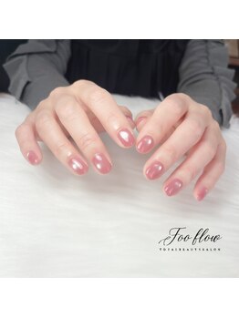 うるうるマグネット