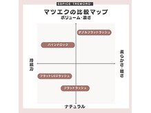 エスパイス トレモロ 弁天町(Espice tremoro)の雰囲気（マツエクの種類も豊富にご用意◎目的と理想に合わせて選択可能♪）