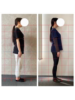 ココ 福井(COCO.)/【20代】からのピラティス