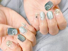 レナトゥス(Renatus)/フィルイン持ち込み　ニュアンス