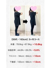 心笑整体院/30代女性 3ヶ月ダイエットコース
