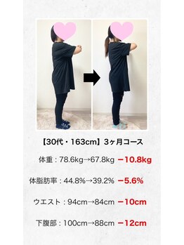 心笑整体院/30代女性 3ヶ月ダイエットコース