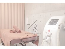 ランド 中目黒(L&)