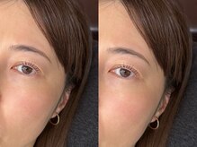 シンクテーブル(Think Table)