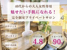 ネイルサロン クランベリー(Cranberry)