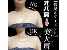 ビューティサロンツリー(TREE)