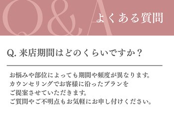 ゆうしん鍼灸整骨院 南九条/よくある質問-１