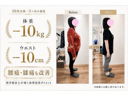 ラサンテ整体院(La Sante)の写真