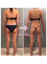 ボディエステティック アクアオーラ 高岡店/