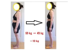 かんだ接骨院/ダイエット　-10ｋｇ　横
