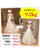 こんだ整骨院/産後骨盤矯正&痩身エステ