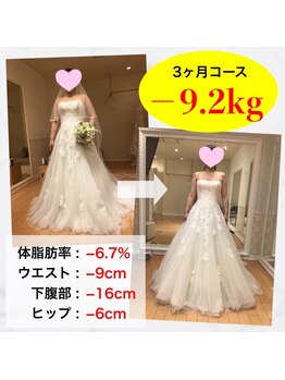 こんだ整骨院/産後骨盤矯正&痩身エステ