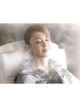 お肌をきれいにしたい