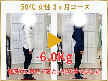 東広島あい整体院/50代60代ダイエット実績