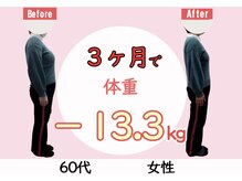 きむら鍼灸整骨院/