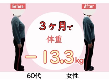 きむら鍼灸整骨院/