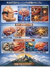 加圧スタジオ ビーダッシュ(BDASH)/慢性的な首肩凝り腰痛の改善にも