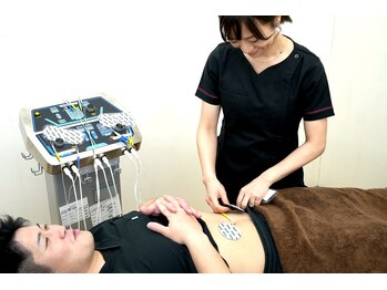 プッシュ鍼灸院(Push鍼灸院)/楽トレでインナーケア