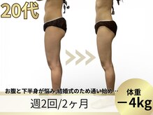 ヨサパーク ア モード ミオ 柴又店(YOSA PARK A modo mio)/お腹とお尻、太ももがスッキリ！