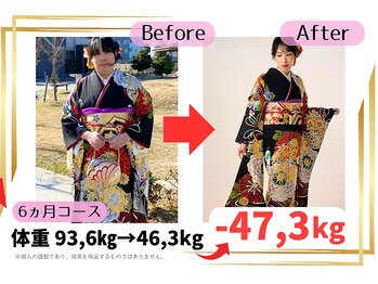 沼袋かえで整体院/ダイエット 20代 -47,3キロ