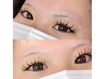 リールエム 深井店(Riru M)/ダブルフラット120束