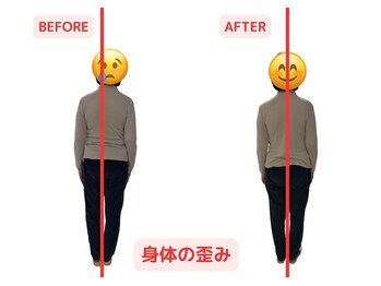 浜町しあわせ整体院/身体の歪み