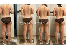 オーシャンブルーム 目黒(OceanBloom)/