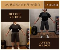 フューチャー(FUTURE)