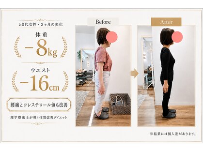 ラサンテ整体院(La Sante)の写真
