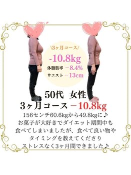 大川カイロプラクティックセンター 千歳烏山整体院/ダイエット3か月