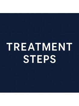 メンズネイルビズ 赤坂(Men's Nail Biz)/NORMAL｜基本ケア　の施術の流れ