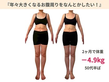 ラルーエ 仙台/2ヶ月かからず-4.9kg落ちました