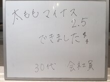 シェイプ 静岡本店/