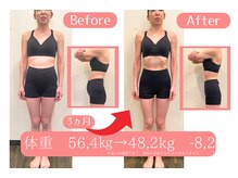 沼袋かえで整体院/ダイエット 40代 -8,2キロ