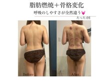 オーシャンブルーム 目黒(OceanBloom)/