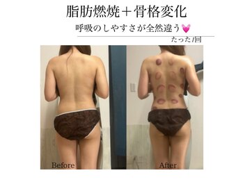 オーシャンブルーム 目黒(OceanBloom)/