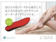 リゼラアンドコー 茂原店/