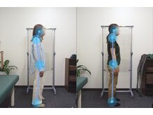 整骨院こころ 曙院/ビフォーアフター