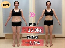 ダイエットサロン/神戸市　三田市　痩身ダイエット
