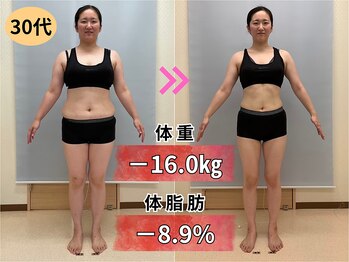 ダイエットサロン/神戸市 三田市 痩身ダイエット
