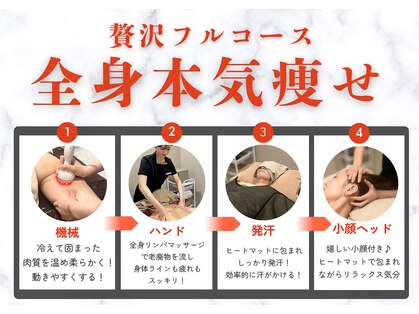 グレッシュ &nbsp;弘前店(Gresh)の写真