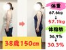 【３０代からの落ちにくいを変える】痩身整体＋無料カウンセリング　5980円→