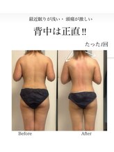 オーシャンブルーム 目黒(OceanBloom)/