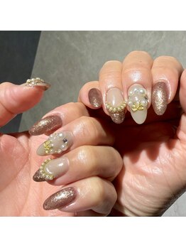 【前田担当】定額ボリューム