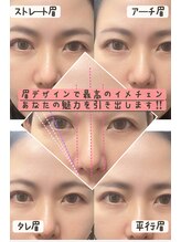 ブラックスワン(Black Swan)/デジタルシュミレーション