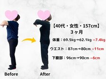 リリーフ(Re:lief)/ダイエットのお客様の変化